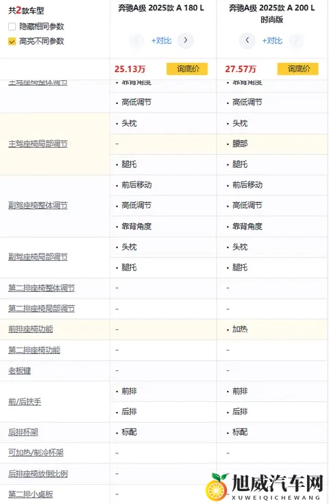 如何选择才最明智，2025款奔驰A级购车指南-3