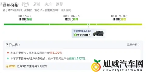 开了2年多，省下几十万！二手路虎揽胜，圆你豪华SUV梦-1