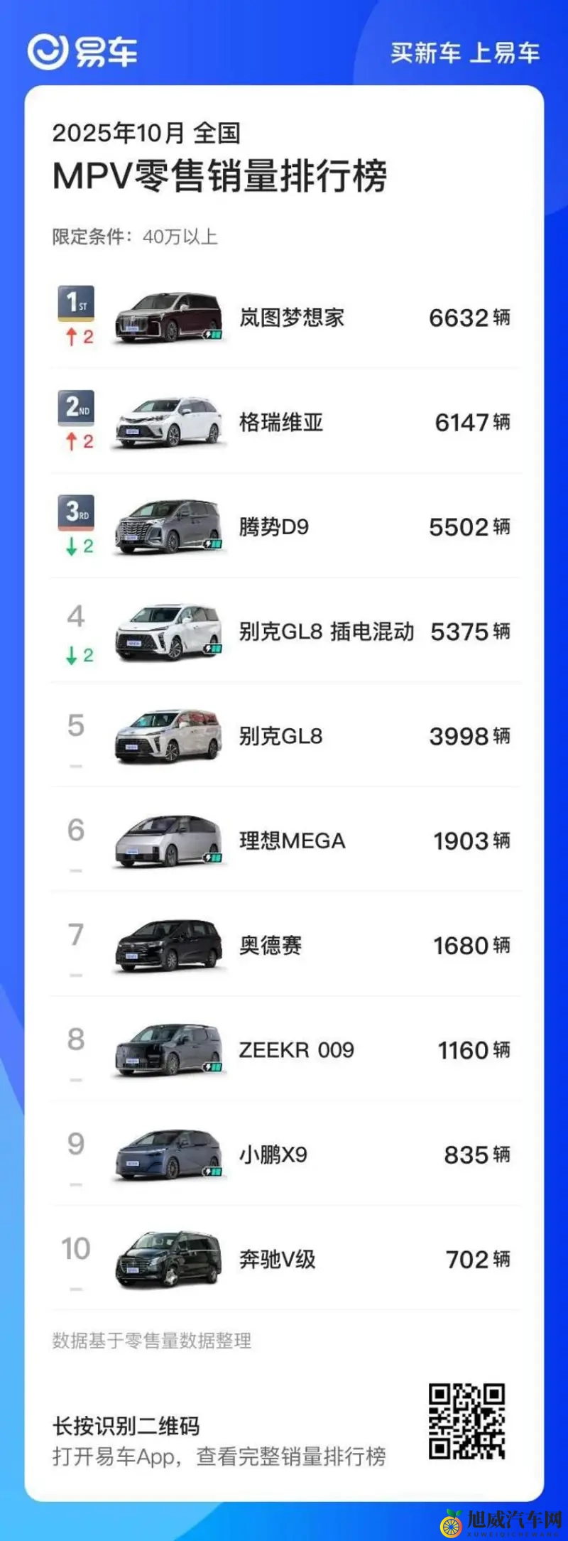 岚图梦想家，以技术破局与体验革新，重塑高端MPV市场格局-1