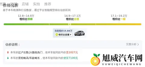 15万多拿下特斯拉Model Y，2年准新车，通勤代步不二之选-3