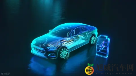 国产电车点错科技树？真相扎心：不是没技术，而是传统车企不愿醒-1