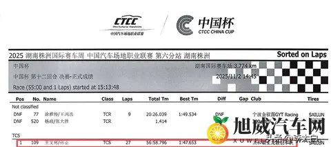 CTCC中国赛领克03+被艾瑞泽8吊打?真相究竟为哪般?-2