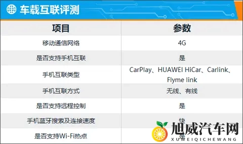 智能车机评测：2025款吉利银河M9-2