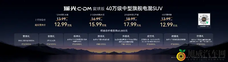 新UU干净快速张婉莹：外观时尚动力强劲，汽车评测新宠受追捧-2