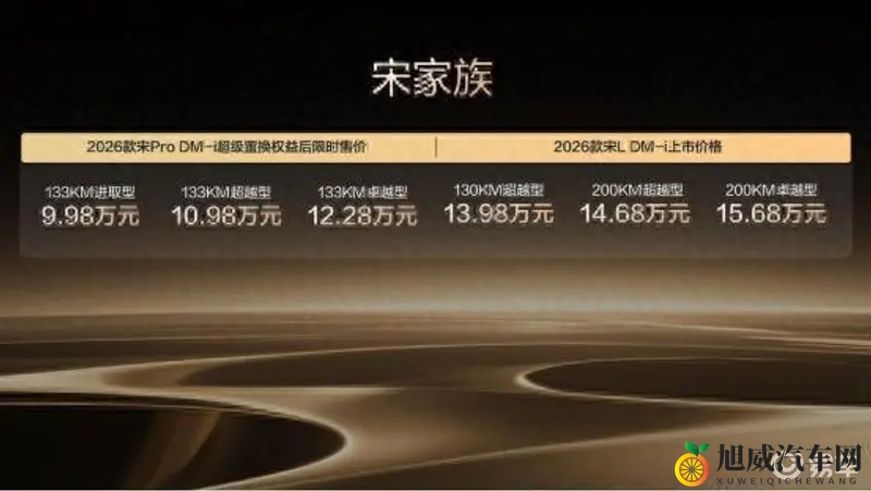 337P人体：汽车设计揭秘：人体奥秘助力安全驾驶-1