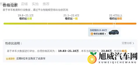 48L V8自吸绝唱，声浪爱好者的福音——二手保时捷Cayenne GTS-2