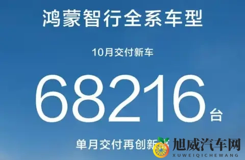 10月车市杀疯了！比亚迪、吉利血拼，“马太效应”加剧？-1