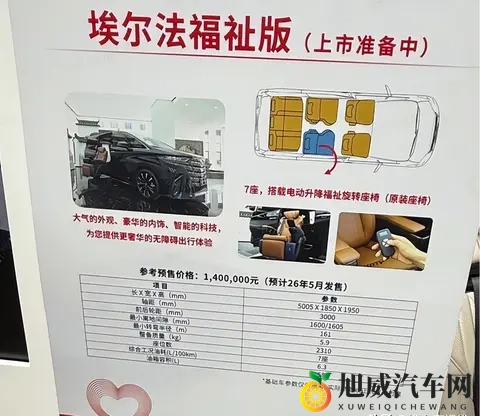 官方参考价140万元_预计明年5月发售 丰田埃尔法福祉版实车现身-2