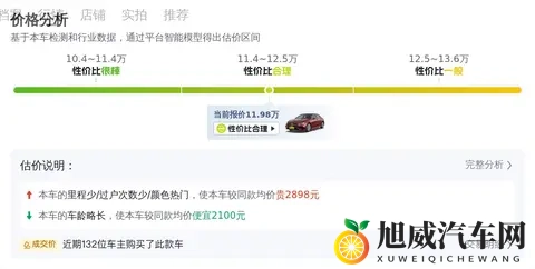 婷婷综合网站:新能源汽车爆发,自动驾驶加速,汽车智能化趋势明显-2