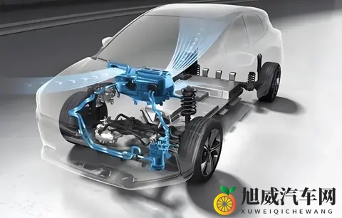 新能源车知识科普系列(5)— 热泵空调好在哪里-3