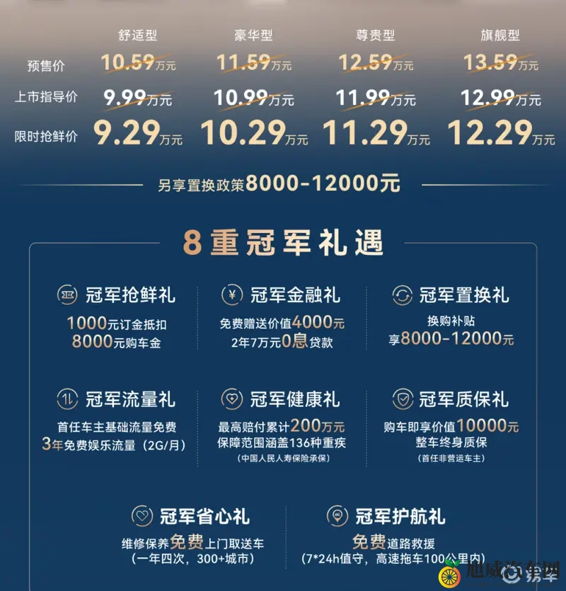 第五代瑞虎8正式上市,限时抢鲜价929万元起-1