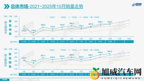 国内车企格局即将生变！吉利或反超-3