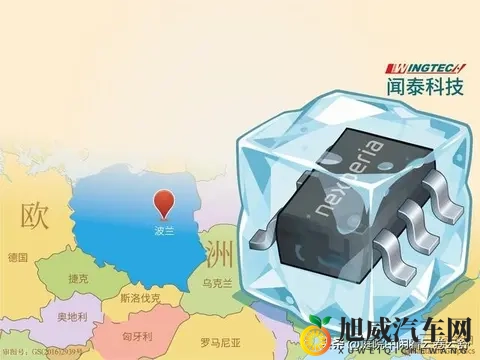 中国一记反制，荷兰秒怂，全球车企松口气！-2