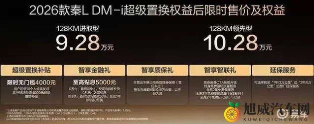 被前任啪H高H:新车型引热议:独特设计,动力强劲,智能科技赋能-1