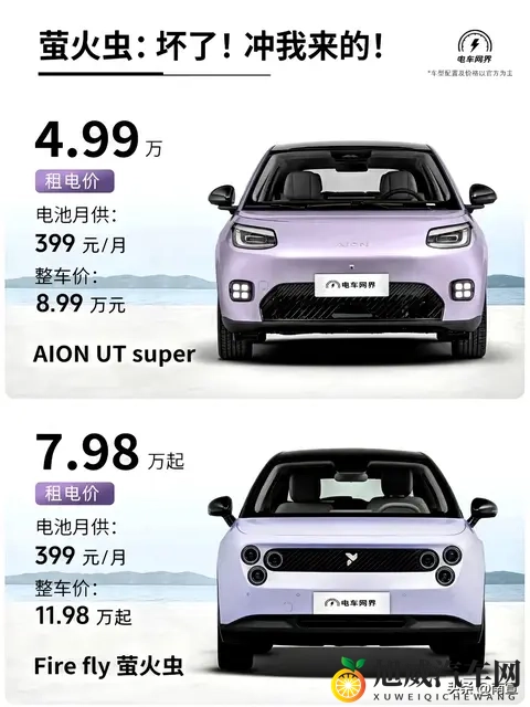 京东联手广汽宁德，租电车卖499万，这模式能走多远？-3