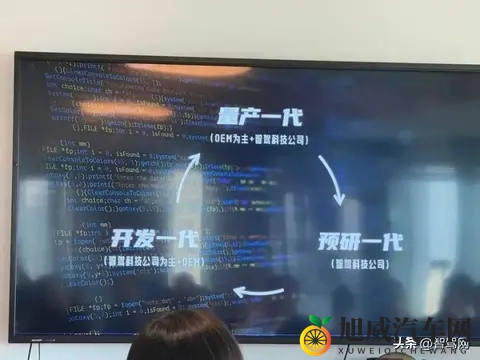 一家「非著名」智驾公司的十年-1