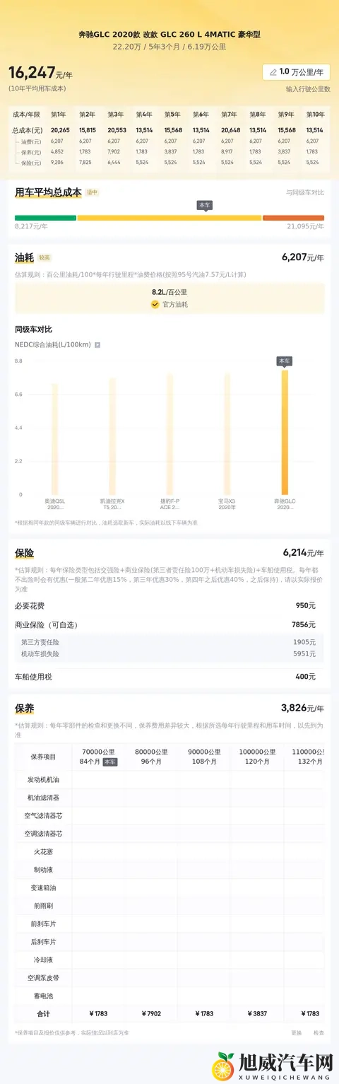 日本主妇厨房与子交:汽车新潮流:从厨房温馨到环保出行,设计有何突破?-3