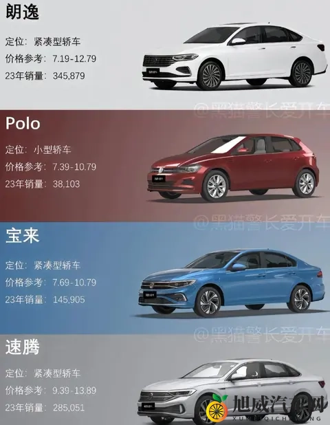 德国大众拒管中国车主投诉！变速箱故障频发，百万车主心寒-2