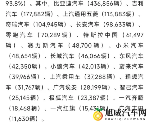 10月乘用车具体销量出炉！小米藏得太深了，yu7成suv第一-2