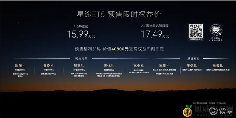 爆款！1599万起，续航超2000公里的智能中型SUV-1