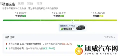 一手准新奥迪Q3，15万多开回家，精致都市SUV之选？-1