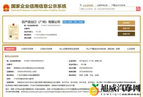 男女日皮软件：汽车营销新手段，精准定位赢未来-3