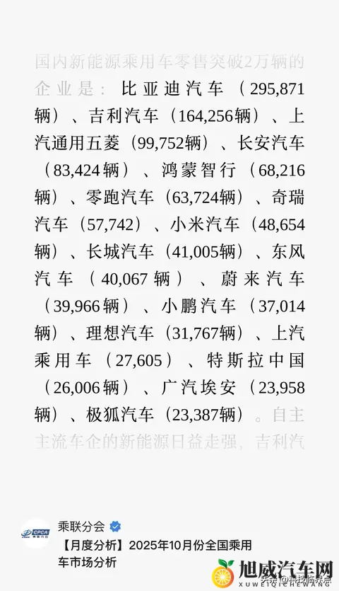 小米汽车10月销售48654辆，小米YU7突破3万辆，创新高-2