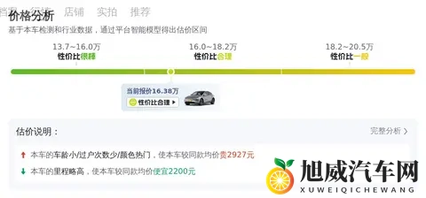 16万拿下特斯拉Model Y，通勤代步神器，省油又省心！-1