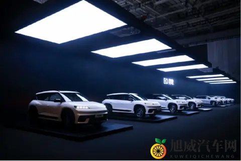 北京现代，还有戏吗？-2