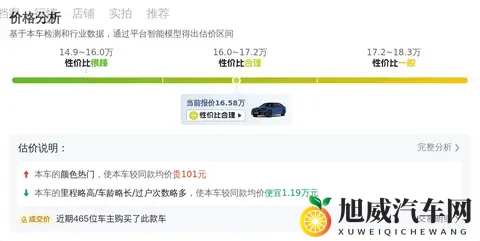 16万多拿下宝马5系，圆你豪华轿车梦？-3