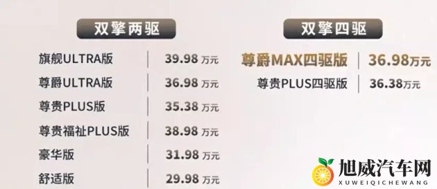 《兽娘通信.》第一季:《异化少女传第一季》-2