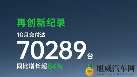 零跑汽车这事儿吧，说起来还真是个有意思的故事-2