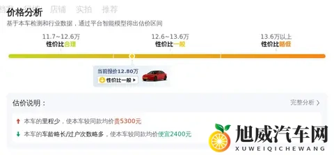 12万多收台Model3，通勤代步真香警告！-1