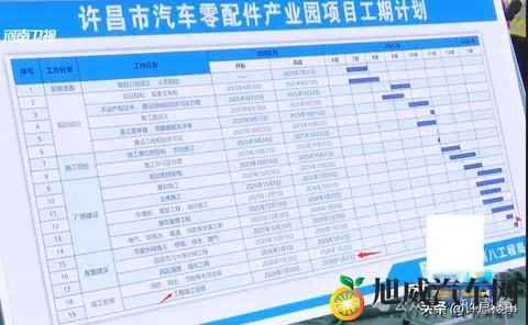 上汽集团许昌项目工期计划释放，建成后年产值约20亿元！-2