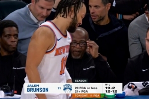 布伦森出手不超过20次球队19胜2负&出手超过21次时12胜12负