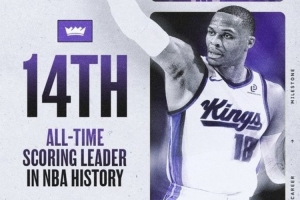 生涯总得分超越奥拉朱旺！国王官推发海报祝贺威少里程碑