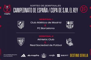 国王杯半决赛对阵出炉!巴萨vs马竞、毕巴vs皇社,两回合决胜