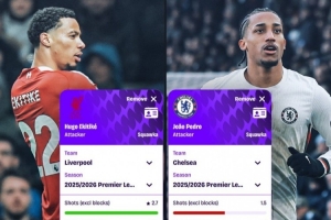 埃基蒂克、若昂·佩德罗数据：每90分钟进球0.7-0.5、过人1.9-1.1