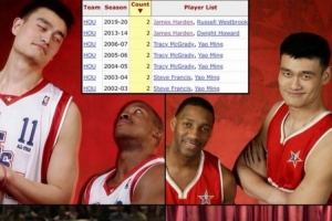 KD申京同进全明星 火箭队史97年以来第五对&比肩姚麦、登威